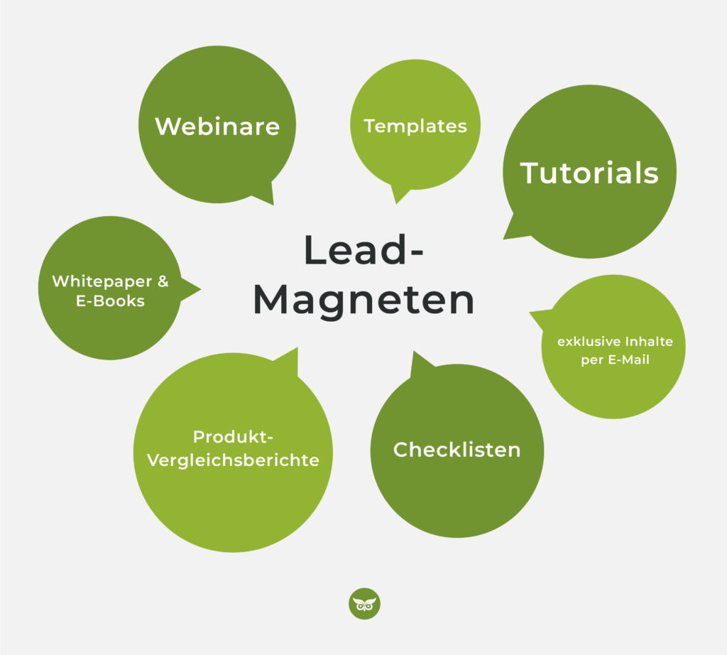 Lead-Magneten